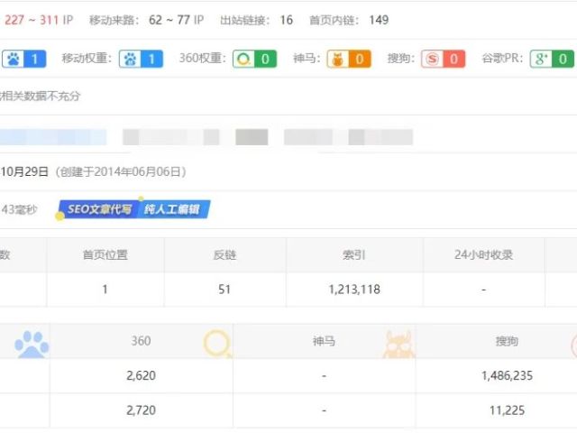 老陽博客，新的開始